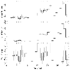 Light curve_RX J0859.1+0537_obsid_24685