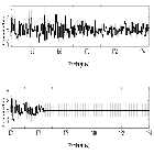 Counts Spectrum (4)_RX J0859.1+0537_obsid_24685