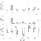 Light curve_SN 1987A_obsid_23533
