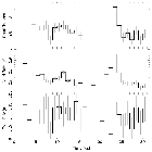 Light curve_SN 1987A_obsid_24653