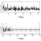 Counts Spectrum (4)_SN 1987A_obsid_24653