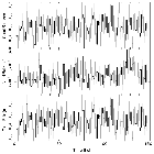 Light curve_M17 Cen 1B_obsid_9948