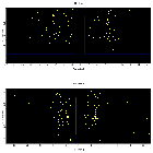 Dispersion coordinates field image_M17 Cen 1B_obsid_10680