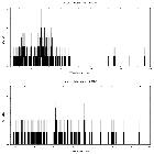 Counts spectrum_M17 Cen 1B_obsid_10680