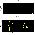 Dispersion coordinates field image_zeta Ori B_obsid_13460