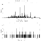 Counts spectrum_zeta Ori B_obsid_13460