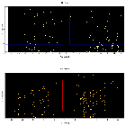Dispersion coordinates field image_zeta Ori B_obsid_13461