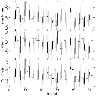 Light curve_zeta Ori B_obsid_13461