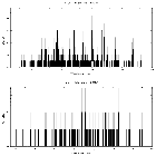 Counts spectrum_zeta Ori B_obsid_13461