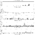 Flux spectrum (1)_zeta Ori B_obsid_13461