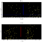 Dispersion coordinates field image_zeta Ori B_obsid_14373