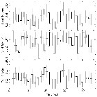 Light curve_zeta Ori B_obsid_14373