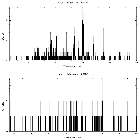 Counts spectrum_zeta Ori B_obsid_14373