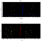 Dispersion coordinates field image_zeta Ori B_obsid_14374