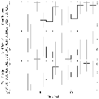 Light curve_zeta Ori B_obsid_14374