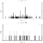 Counts spectrum_zeta Ori B_obsid_14374