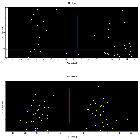 Dispersion coordinates field image_zeta Ori B_obsid_14375