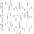 Light curve_zeta Ori B_obsid_14375