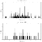 Counts spectrum_zeta Ori B_obsid_14375