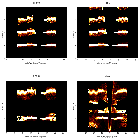 Order-sorting image_4U 1820-30 (in NGC 6624)_obsid_25038