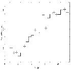 Light curve_4U 1820-30 (in NGC 6624)_obsid_25038