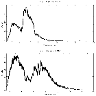 Counts spectrum_4U 1820-30 (in NGC 6624)_obsid_25037