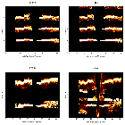 Order-sorting image_4U 1820-30 (in NGC 6624)_obsid_25033