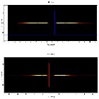 Dispersion coordinates field image_4U 1820-30 (in NGC 6624)_obsid_25033