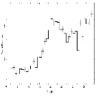 Light curve_4U 1820-30 (in NGC 6624)_obsid_25033
