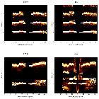 Order-sorting image_4U 1820-30 (in NGC 6624)_obsid_25032