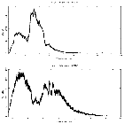 Counts spectrum_4U 1820-30 (in NGC 6624)_obsid_25032