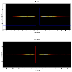 Dispersion coordinates field image_4U 1820-30 (in NGC 6624)_obsid_25031