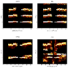 Order-sorting image_4U 1820-30 (in NGC 6624)_obsid_25030