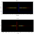 Dispersion coordinates field image_4U 1820-30 (in NGC 6624)_obsid_25030