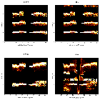 Order-sorting image_4U 1820-30 (in NGC 6624)_obsid_25029