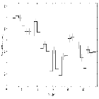 Light curve_4U 1820-30 (in NGC 6624)_obsid_25029