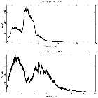 Counts spectrum_4U 1820-30 (in NGC 6624)_obsid_25029