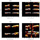 Order-sorting image_4U 1820-30 (in NGC 6624)_obsid_24698