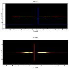 Dispersion coordinates field image_4U 1820-30 (in NGC 6624)_obsid_24698