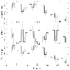 Light curve_SS 433_obsid_25048