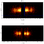 Dispersion coordinates field image_SS 433_obsid_24702