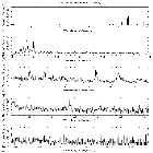 Flux spectrum (1)_SS 433_obsid_24702