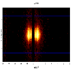 Dispersion coordinates field image_Mrk 421_obsid_25665