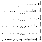 Flux spectrum (2)_Mrk 421_obsid_25665