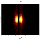Dispersion coordinates field image_Mrk 421_obsid_25664