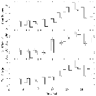 Light curve_Mrk 421_obsid_25664