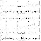 Flux spectrum (2)_Mrk 421_obsid_25664