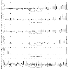 Flux spectrum (2)_Mrk 421_obsid_25663