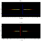 Dispersion coordinates field image_H 1743-322_obsid_3803