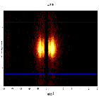Dispersion coordinates field image_Mrk 421_obsid_25667